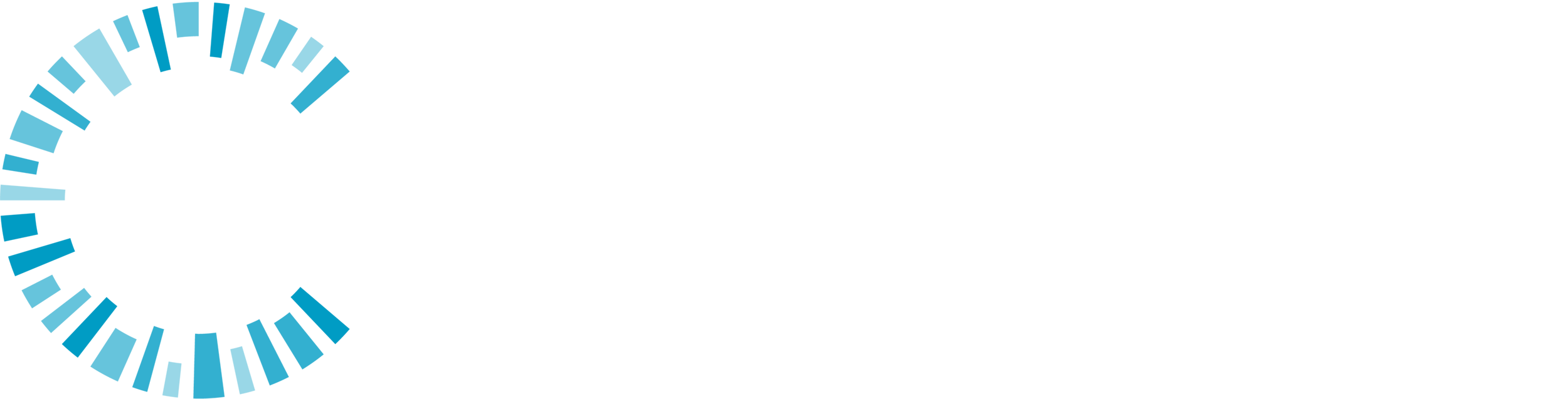 CISPA - Helmholz-Center for Information Security gGmbH
